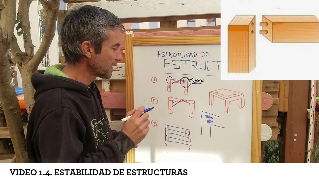 como se consigue aumentar la estabilidad de una estructura