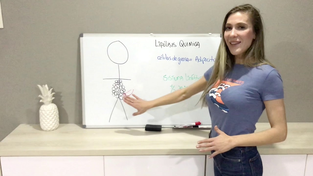 que inyectar para eliminar grasa abdominal