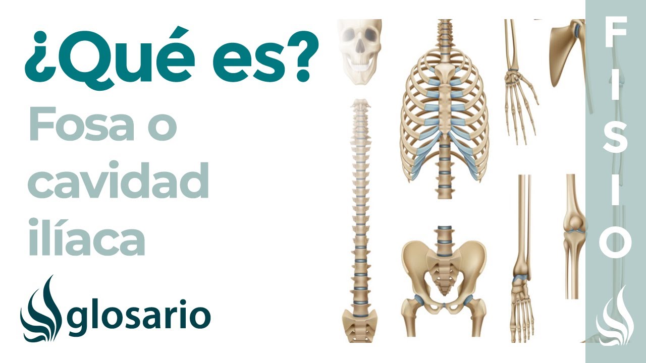 dolor fosa iliaca derecha y lumbar