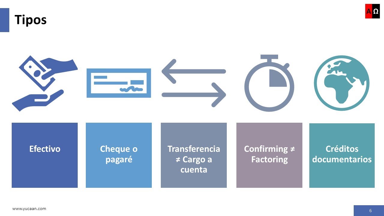 formas de pago en una empresa